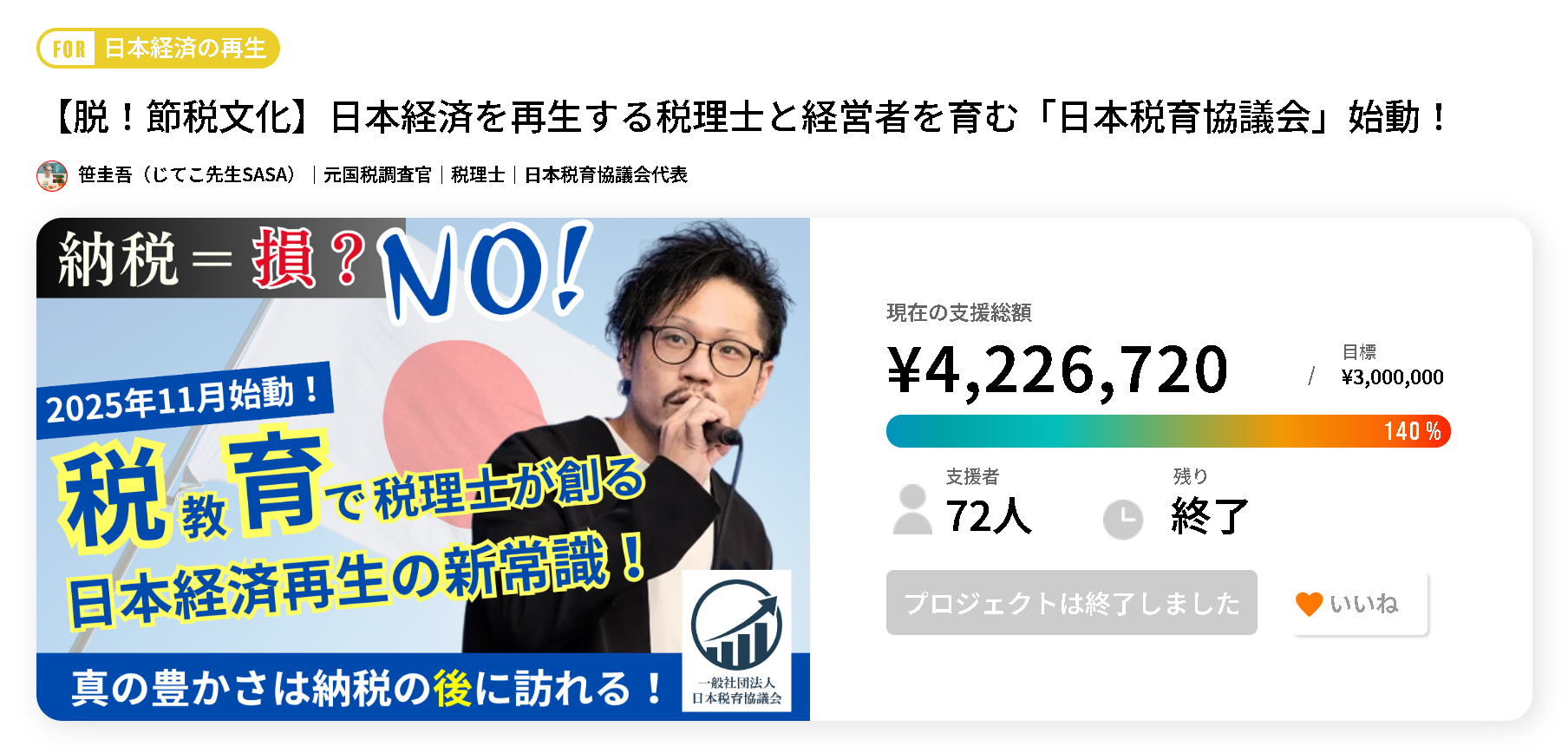 クラウドファンディング達成実績